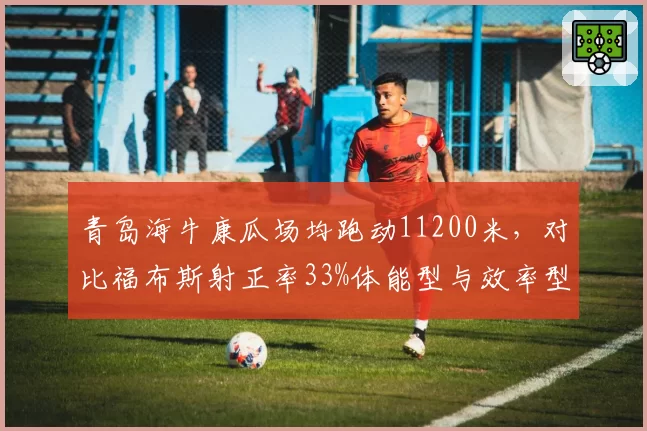 青岛海牛康瓜场均跑动11200米，对比福布斯射正率33%体能型与效率型抉择