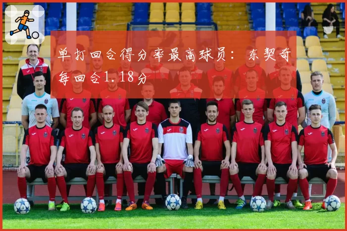 单打回合得分率最高球员:东契奇每回合1.18分